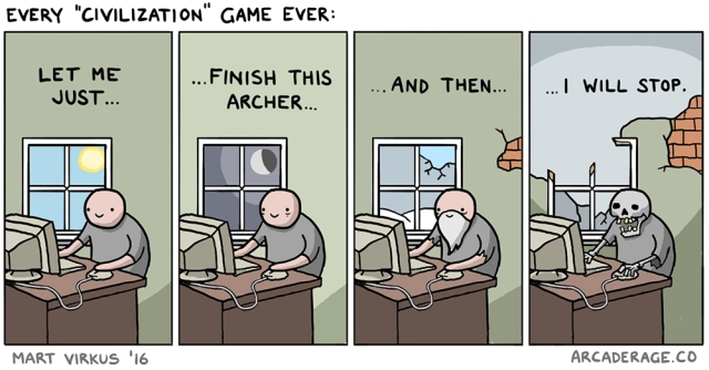 How every Civilization game ends up