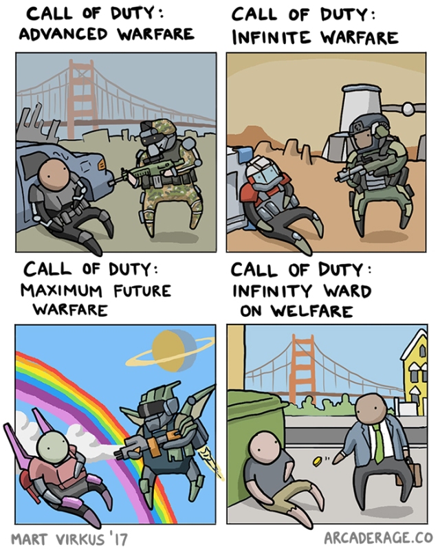 The death of Call of Duty