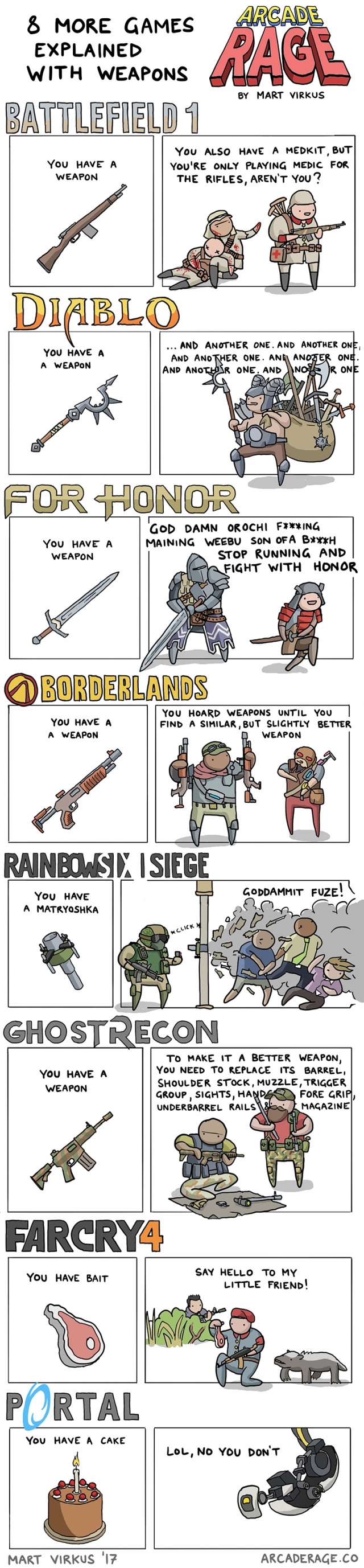 8 Games Explained With Weapons