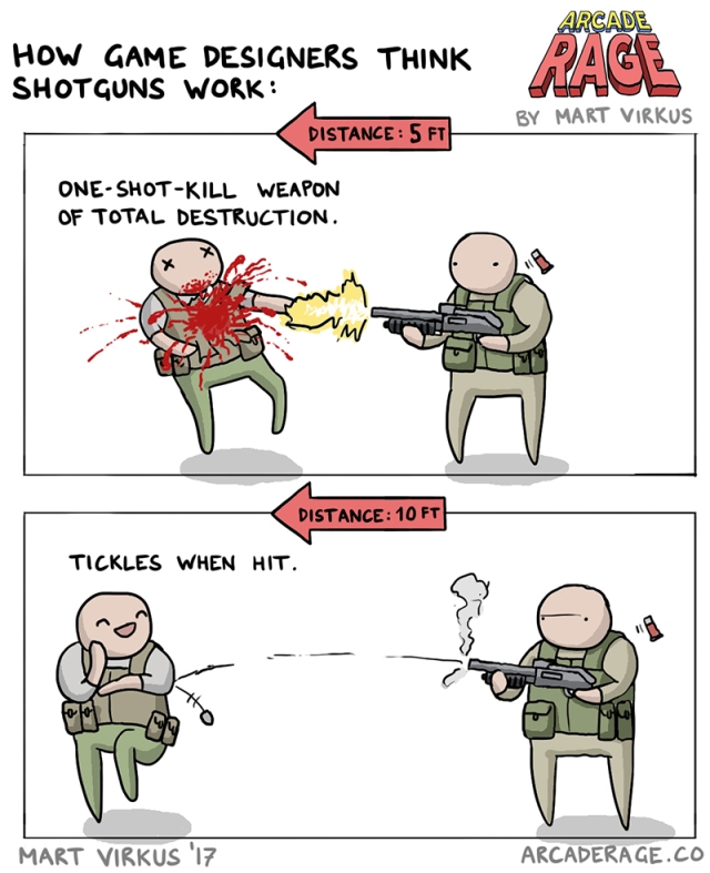 How Game Designers Think Shotgun Works