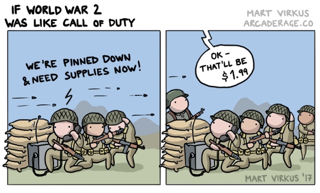 If World War 2 Was Like Call of Duty
